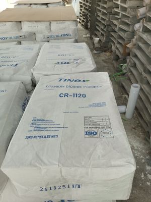 Esperienza dei risultati di rivestimento con TINOX CR-1120 La tua scelta migliore